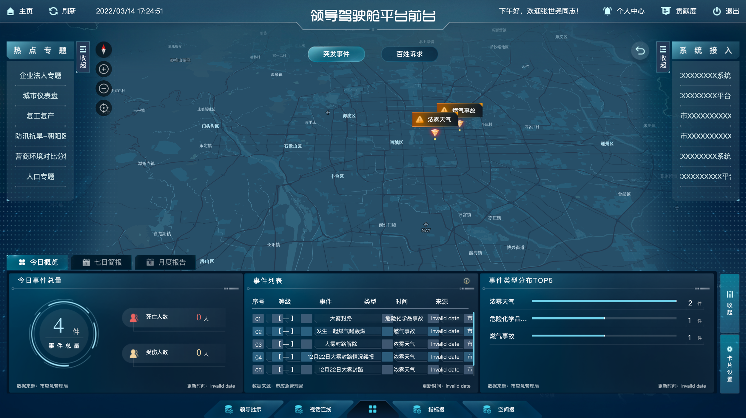 1、 不朽情缘官网睿城（驾驶舱）2022.4.27.png